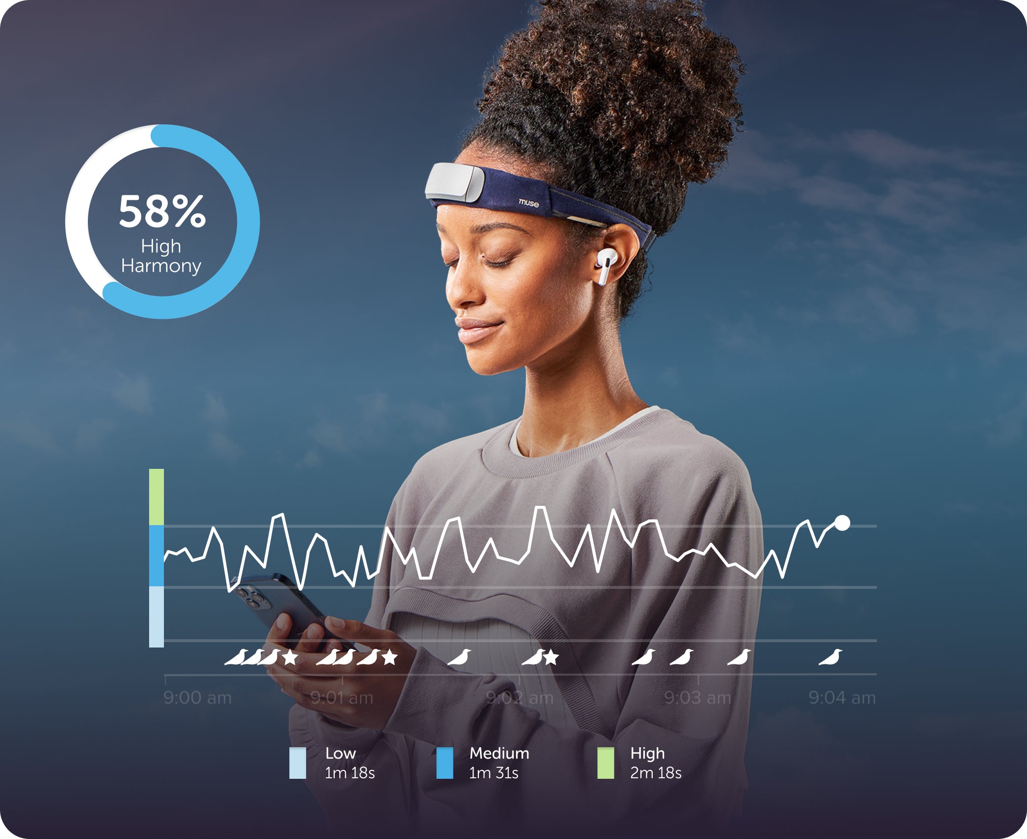 Muse S | Muse™ EEG-Powered Meditation & Sleep Headband