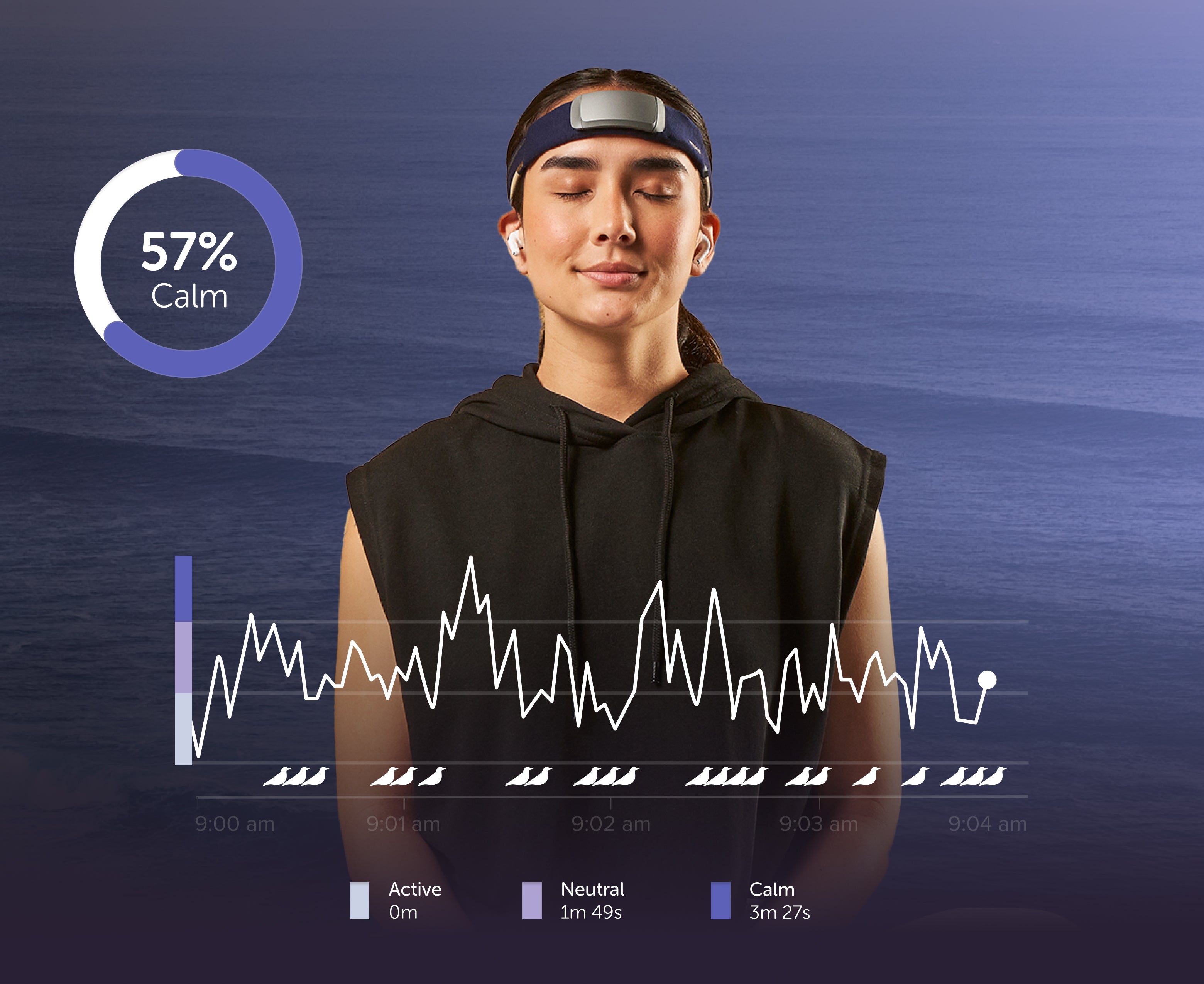 Muse S | Muse™ EEG-Powered Meditation & Sleep Headband