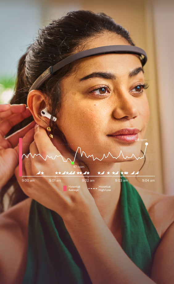 Muse 2 脳センサー ヘッドバンド Amazon.com: MUSE 2: Smart Meditation Headband | Mindfulness