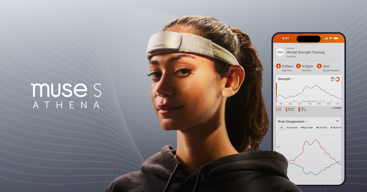 Muse® EEG Mental Fitness & Sleep Headband