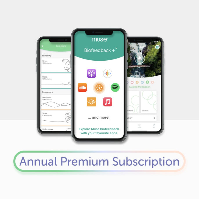 Annual Premium Subscription